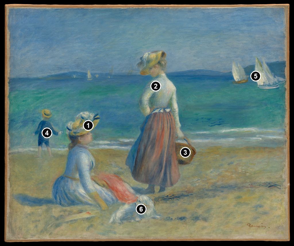 Annotated details from Figures on the Beach by Auguste Renoir